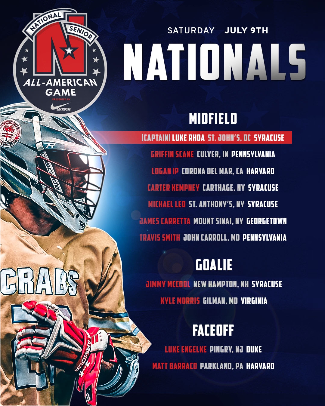 National All Star Games – National Lacrosse Recruiting Event